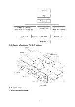 Предварительный просмотр 11 страницы Panasonic DVDRV26 - DIG. VIDEO DISCPLAYE Service Manual