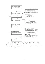 Предварительный просмотр 20 страницы Panasonic DVDRV26 - DIG. VIDEO DISCPLAYE Service Manual