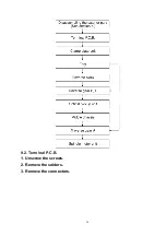 Предварительный просмотр 28 страницы Panasonic DVDRV26 - DIG. VIDEO DISCPLAYE Service Manual