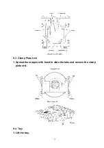 Предварительный просмотр 29 страницы Panasonic DVDRV26 - DIG. VIDEO DISCPLAYE Service Manual