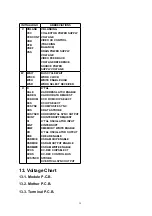 Предварительный просмотр 43 страницы Panasonic DVDRV26 - DIG. VIDEO DISCPLAYE Service Manual