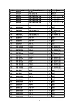 Предварительный просмотр 52 страницы Panasonic DVDRV26 - DIG. VIDEO DISCPLAYE Service Manual