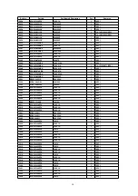 Предварительный просмотр 54 страницы Panasonic DVDRV26 - DIG. VIDEO DISCPLAYE Service Manual