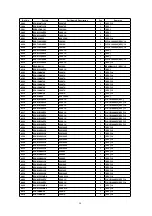 Предварительный просмотр 60 страницы Panasonic DVDRV26 - DIG. VIDEO DISCPLAYE Service Manual