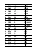 Предварительный просмотр 62 страницы Panasonic DVDRV26 - DIG. VIDEO DISCPLAYE Service Manual