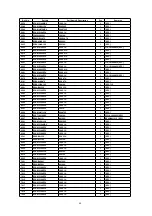 Предварительный просмотр 64 страницы Panasonic DVDRV26 - DIG. VIDEO DISCPLAYE Service Manual