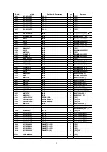 Предварительный просмотр 66 страницы Panasonic DVDRV26 - DIG. VIDEO DISCPLAYE Service Manual