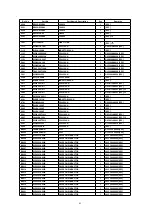 Предварительный просмотр 69 страницы Panasonic DVDRV26 - DIG. VIDEO DISCPLAYE Service Manual