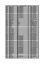 Предварительный просмотр 70 страницы Panasonic DVDRV26 - DIG. VIDEO DISCPLAYE Service Manual