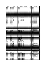 Предварительный просмотр 71 страницы Panasonic DVDRV26 - DIG. VIDEO DISCPLAYE Service Manual