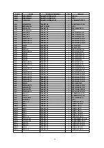 Предварительный просмотр 72 страницы Panasonic DVDRV26 - DIG. VIDEO DISCPLAYE Service Manual