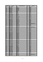 Предварительный просмотр 73 страницы Panasonic DVDRV26 - DIG. VIDEO DISCPLAYE Service Manual