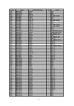 Предварительный просмотр 74 страницы Panasonic DVDRV26 - DIG. VIDEO DISCPLAYE Service Manual