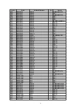 Предварительный просмотр 76 страницы Panasonic DVDRV26 - DIG. VIDEO DISCPLAYE Service Manual