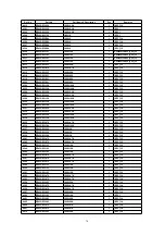 Предварительный просмотр 78 страницы Panasonic DVDRV26 - DIG. VIDEO DISCPLAYE Service Manual