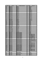 Предварительный просмотр 84 страницы Panasonic DVDRV26 - DIG. VIDEO DISCPLAYE Service Manual