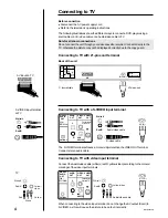 Предварительный просмотр 4 страницы Panasonic DVDRV32 - DIG. VIDEO DISC PLAY Operating Instructions Manual