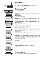 Предварительный просмотр 5 страницы Panasonic DVDRV32 - DIG. VIDEO DISC PLAY Operating Instructions Manual