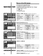 Предварительный просмотр 12 страницы Panasonic DVDRV32 - DIG. VIDEO DISC PLAY Operating Instructions Manual