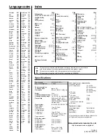 Предварительный просмотр 16 страницы Panasonic DVDRV32 - DIG. VIDEO DISC PLAY Operating Instructions Manual