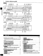 Preview for 6 page of Panasonic DVDRV41 - DIG. VIDEO DISCPLAYE Operating Instructions Manual