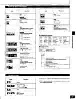 Preview for 19 page of Panasonic DVDRV41 - DIG. VIDEO DISCPLAYE Operating Instructions Manual