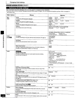 Preview for 22 page of Panasonic DVDRV41 - DIG. VIDEO DISCPLAYE Operating Instructions Manual