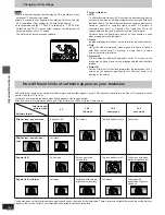 Preview for 32 page of Panasonic DVDRV60 - Operating Instructions Manual