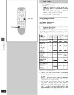 Preview for 38 page of Panasonic DVDRV60 - Operating Instructions Manual