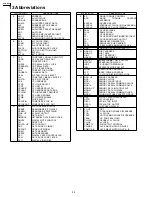 Предварительный просмотр 28 страницы Panasonic DVDRV60 - Service Manual