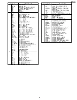 Предварительный просмотр 29 страницы Panasonic DVDRV60 - Service Manual