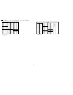 Предварительный просмотр 56 страницы Panasonic DVDRV60 - Service Manual