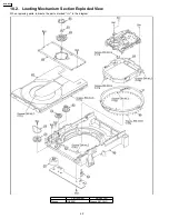 Предварительный просмотр 60 страницы Panasonic DVDRV60 - Service Manual