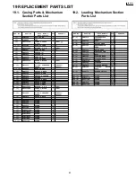 Предварительный просмотр 63 страницы Panasonic DVDRV60 - Service Manual