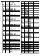 Предварительный просмотр 68 страницы Panasonic DVDRV60 - Service Manual