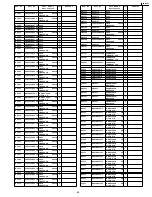 Предварительный просмотр 69 страницы Panasonic DVDRV60 - Service Manual