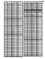 Предварительный просмотр 71 страницы Panasonic DVDRV60 - Service Manual