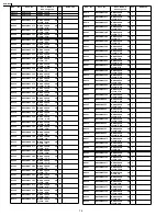 Предварительный просмотр 74 страницы Panasonic DVDRV60 - Service Manual