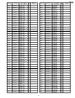 Предварительный просмотр 75 страницы Panasonic DVDRV60 - Service Manual