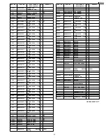 Предварительный просмотр 77 страницы Panasonic DVDRV60 - Service Manual