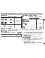 Preview for 5 page of Panasonic DVDS1 - PORTABLE DVD PLAYER Operating Instructions Manual