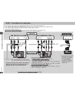 Preview for 6 page of Panasonic DVDS1 - PORTABLE DVD PLAYER Operating Instructions Manual