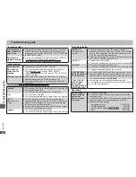 Preview for 18 page of Panasonic DVDS1 - PORTABLE DVD PLAYER Operating Instructions Manual