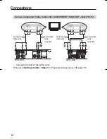 Preview for 12 page of Panasonic DVDS38 - DVD/CD PLAYER - MULTI LANGUAGE Operating Instructions Manual