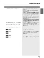 Preview for 31 page of Panasonic DVDS38 - DVD/CD PLAYER - MULTI LANGUAGE Operating Instructions Manual