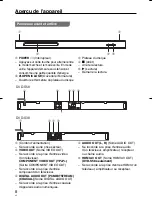 Preview for 42 page of Panasonic DVDS38 - DVD/CD PLAYER - MULTI LANGUAGE Operating Instructions Manual