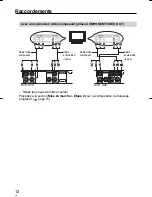 Preview for 46 page of Panasonic DVDS38 - DVD/CD PLAYER - MULTI LANGUAGE Operating Instructions Manual