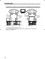 Preview for 78 page of Panasonic DVDS38 - DVD/CD PLAYER - MULTI LANGUAGE Operating Instructions Manual