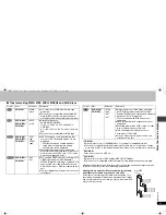 Preview for 5 page of Panasonic DVDS43 - DIGITAL STILL CAMERA Operating Instructions Manual