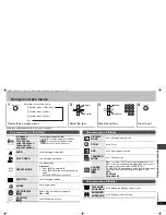 Preview for 15 page of Panasonic DVDS43 - DIGITAL STILL CAMERA Operating Instructions Manual